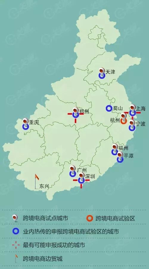 跨境电商综合试验区