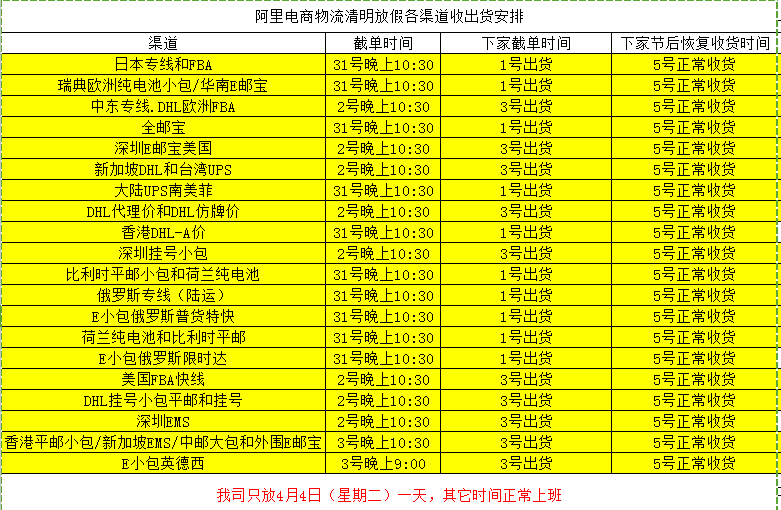 阿里电商物流2017清明放假及各渠道收出货安排