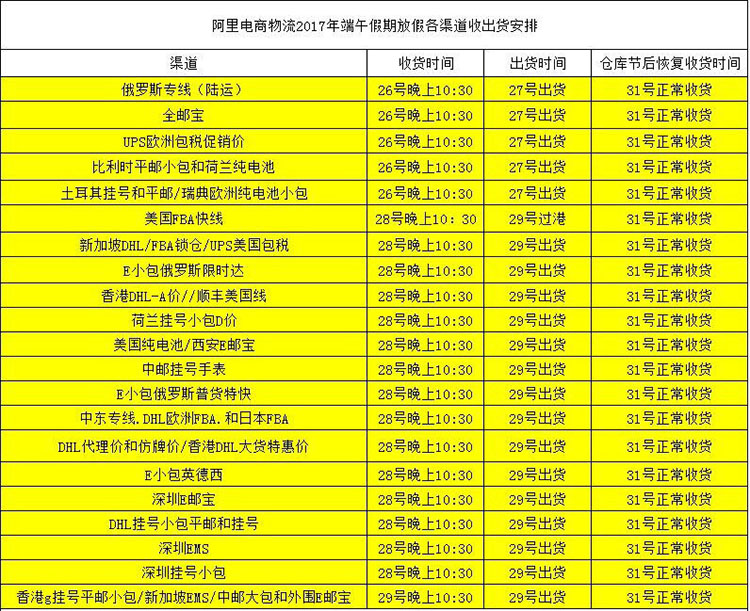 2017年端午节放假通知