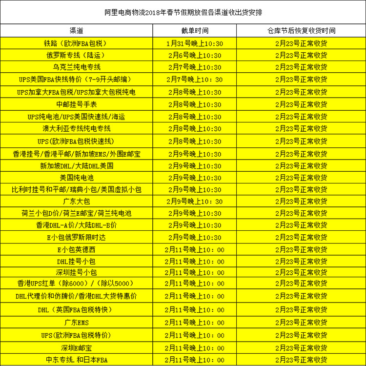 2018年春节放假通知