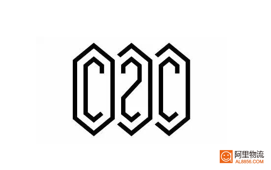 什么是C2C